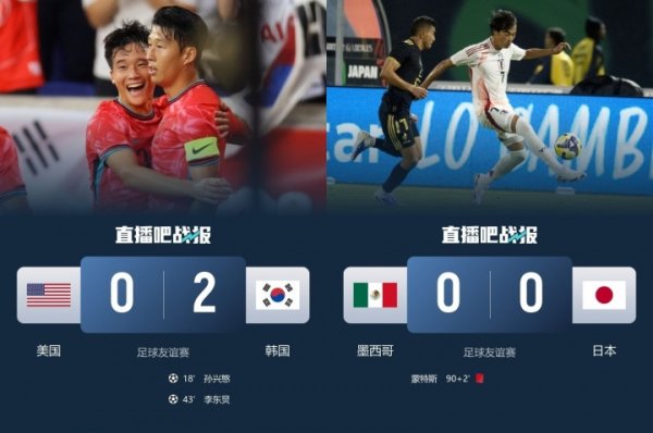 丝毫不怵！韩国胜世界15美国&日本平世界13墨西哥，3日后互换对手