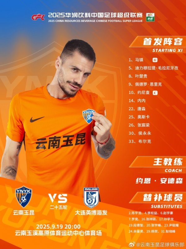 云南玉昆vs大连英博海发 本场赛事  云南玉昆 杆位阵形    出炉💪