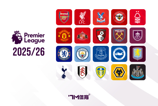 诺丁汉森林2-2曼联全场数据：射球  17-18 射正3-7